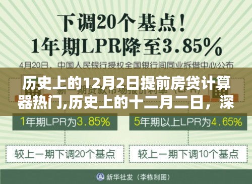 历史上的12月2日房贷计算器热门产品深度解析与评测