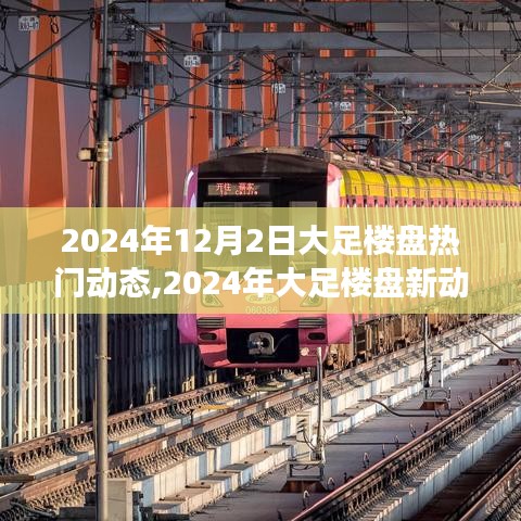 2024年大足楼盘新动态，跃动生活的变化与学习的力量，塑造自信人生