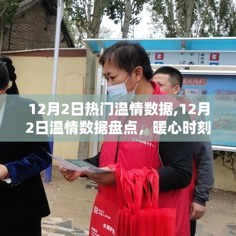 暖心时刻盘点，12月2日温情数据回顾，感动全网时刻记录
