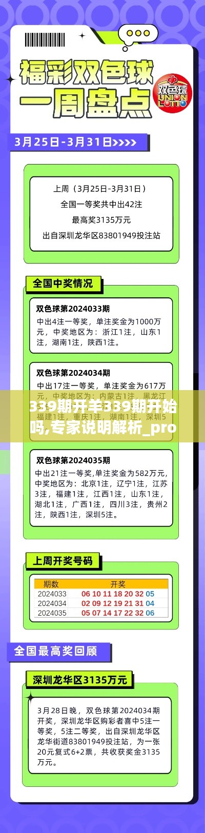 339期开羊339期开始吗,专家说明解析_pro11.485-3