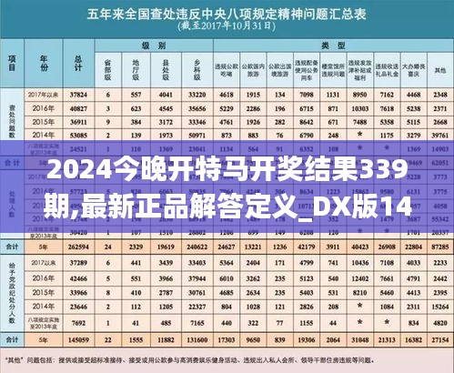 2024今晚开特马开奖结果339期,最新正品解答定义_DX版147.906-1