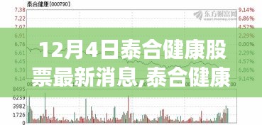 泰合健康股票最新动态，新篇章下的学习之旅，自信与成就感的奇妙碰撞
