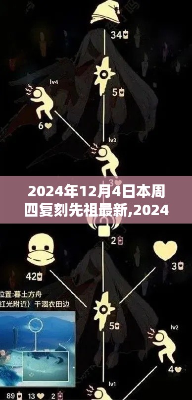 2024年12月4日复刻先祖最新指南，从初学者到进阶用户的全面流程解析