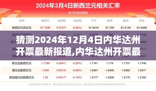 内华达州开票最新报道，预测与体验分析（独家猜测，时间指向2024年12月4日）