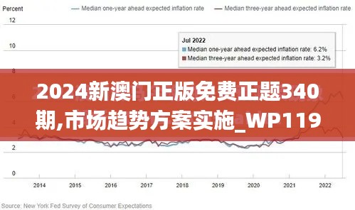 2024新澳门正版免费正题340期,市场趋势方案实施_WP119.337-3