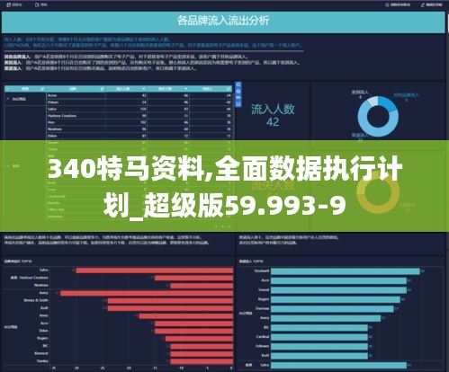 340特马资料,全面数据执行计划_超级版59.993-9