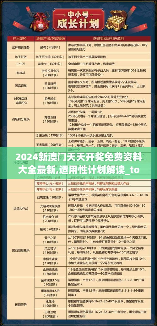 2024新澳门天天开奖免费资料大全最新,适用性计划解读_tool31.855-5