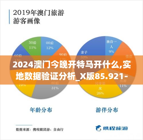 2024澳门今晚开特马开什么,实地数据验证分析_X版85.921-2