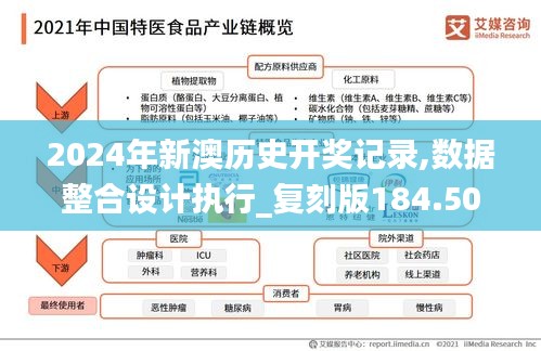 2024年新澳历史开奖记录,数据整合设计执行_复刻版184.501-8