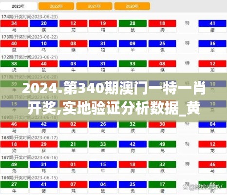 2024.第340期澳门一特一肖开奖,实地验证分析数据_黄金版75.754-8