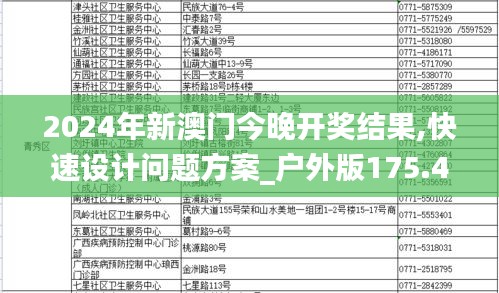 2024年新澳门今晚开奖结果,快速设计问题方案_户外版175.412-6