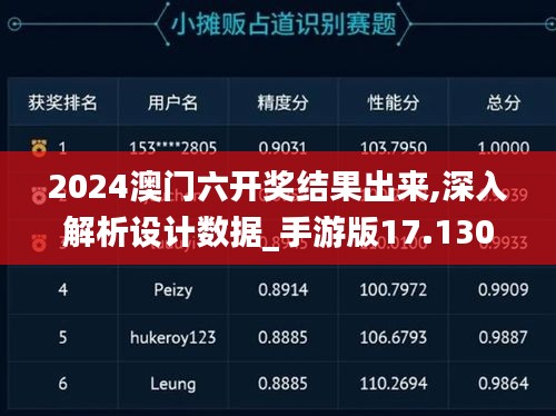2024澳门六开奖结果出来,深入解析设计数据_手游版17.130-7