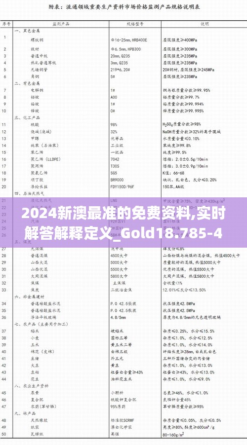 2024新澳最准的免费资料,实时解答解释定义_Gold18.785-4