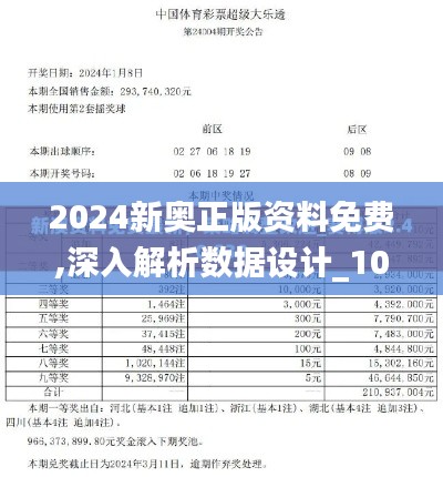 2024新奥正版资料免费,深入解析数据设计_10DM9.127-1