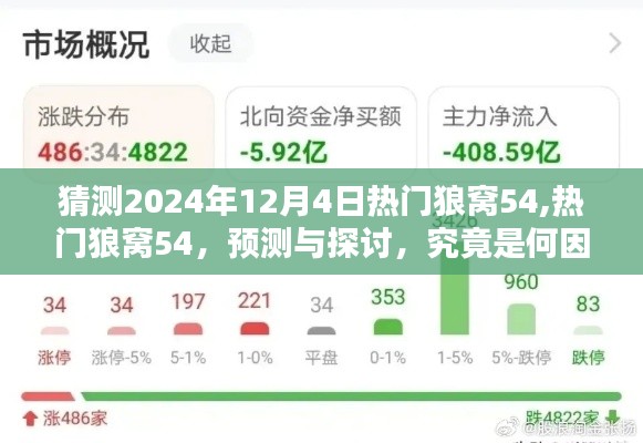 揭秘热门狼窝54，未来影响力预测与探讨，究竟是何因素造就其火爆趋势？