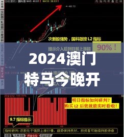 2024澳门特马今晚开奖一,数据决策分析驱动_云端版25.197-7