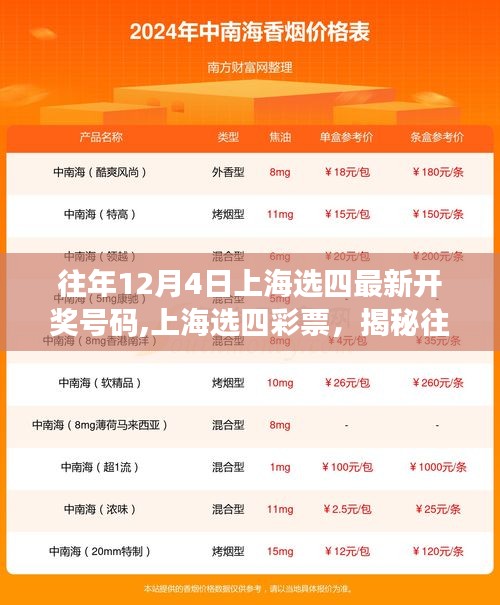 揭秘上海选四彩票历年12月4日开奖号码背后的故事与真相