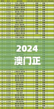2024澳门正版图库恢复,稳定执行计划_V298.941