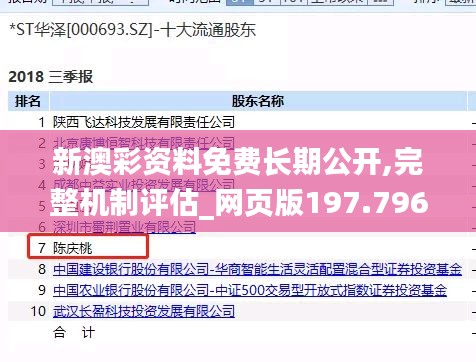 新澳彩资料免费长期公开,完整机制评估_网页版197.796