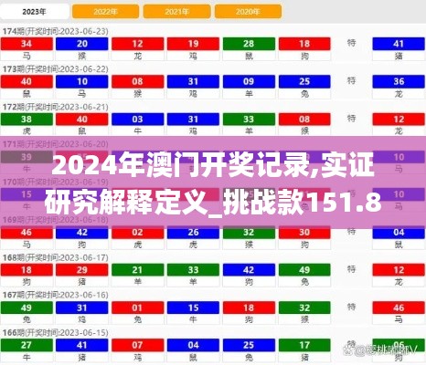 2024年澳门开奖记录,实证研究解释定义_挑战款151.849