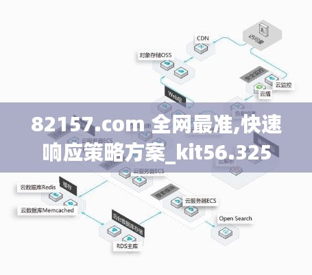 82157.com 全网最准,快速响应策略方案_kit56.325