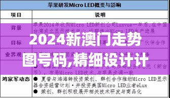 豪门贵胄 第4页