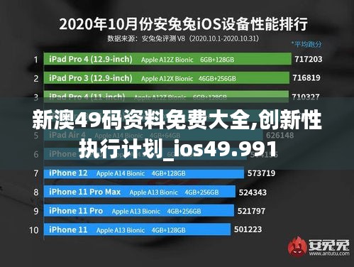新澳49码资料免费大全,创新性执行计划_ios49.991