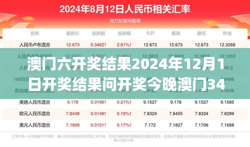 澳门六开奖结果2024年12月1日开奖结果问开奖今晚澳门340期,迅捷解答方案设计_Hybrid26.229-7