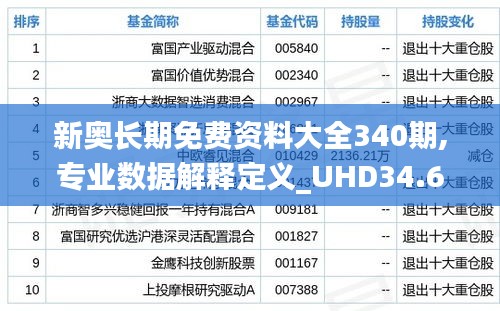 新奥长期免费资料大全340期,专业数据解释定义_UHD34.662-1