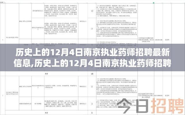 历史上的12月4日南京执业药师招聘最新信息及应聘全攻略揭秘