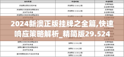 2024新澳正版挂牌之全篇,快速响应策略解析_精简版29.524