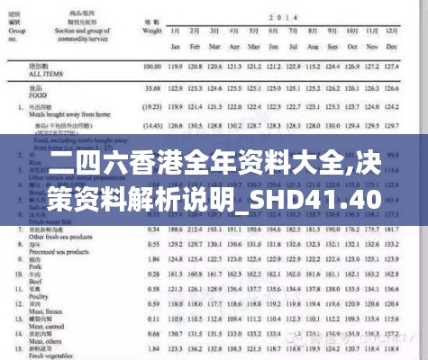 二四六香港全年资料大全,决策资料解析说明_SHD41.402