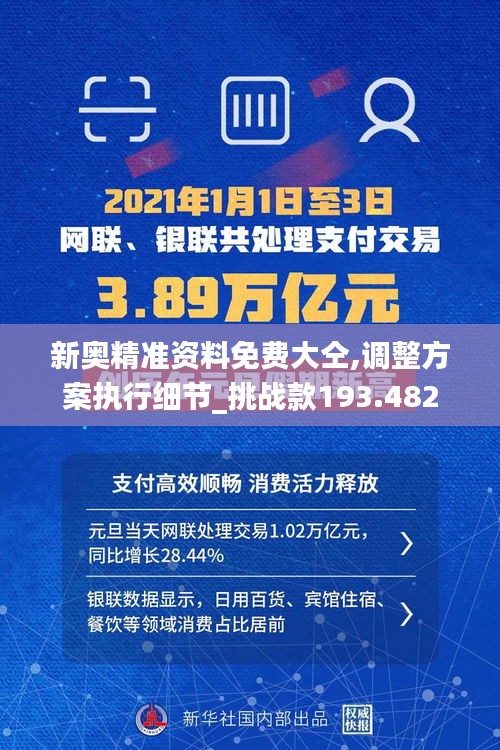 新奥精准资料免费大仝,调整方案执行细节_挑战款193.482