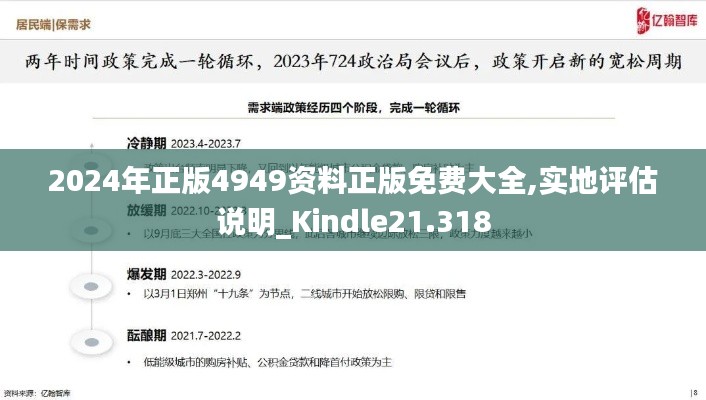 2024年正版4949资料正版免费大全,实地评估说明_Kindle21.318
