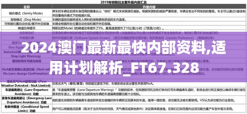 2024澳门最新最快内部资料,适用计划解析_FT67.328