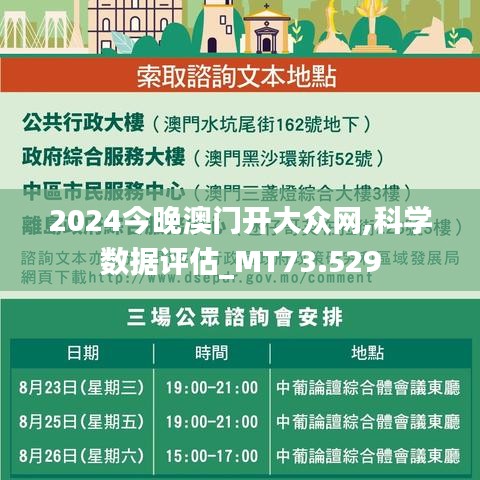 2024今晚澳门开大众网,科学数据评估_MT73.529