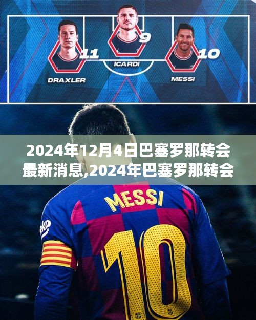聚焦巴塞罗那转会市场，最新动态解析与某某观点揭秘，2024年转会窗观察