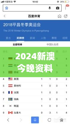 2024新澳今晚资料,实地验证方案策略_eShop37.443