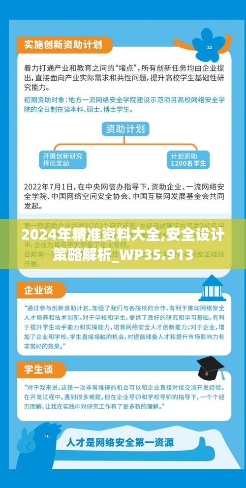 2024年精准资料大全,安全设计策略解析_WP35.913