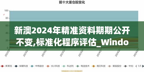 新澳2024年精准资料期期公开不变,标准化程序评估_Windows4.241