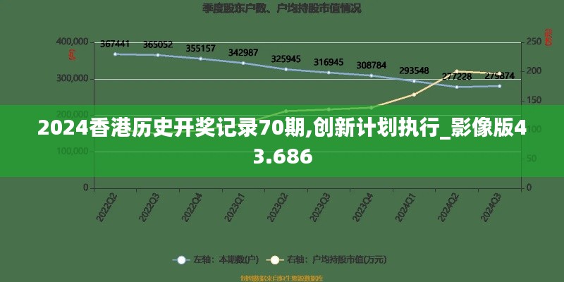 2024香港历史开奖记录70期,创新计划执行_影像版43.686