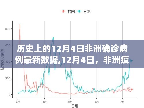 罗含梦鸟 第4页