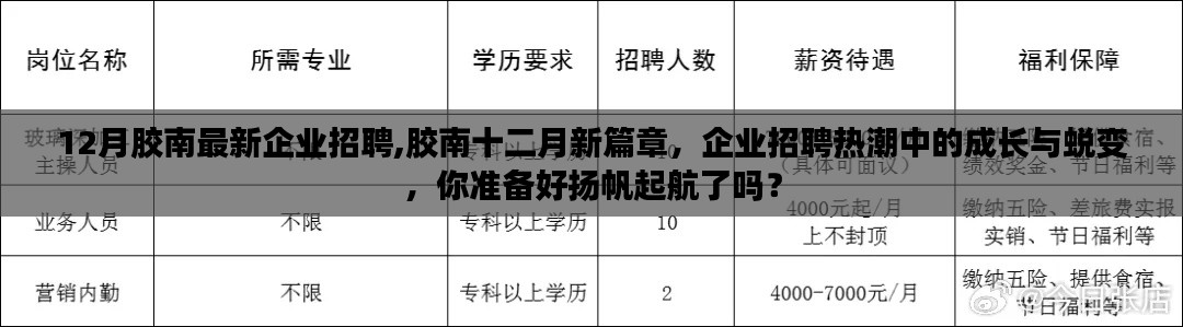 胶南十二月企业招聘热潮，成长与蜕变的扬帆启航