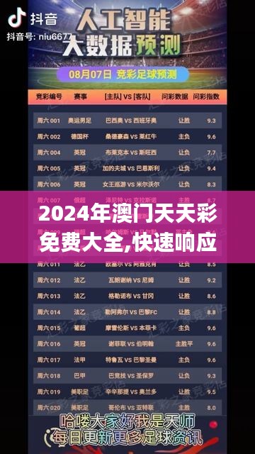 2024年澳门天天彩免费大全,快速响应设计解析_进阶款80.211