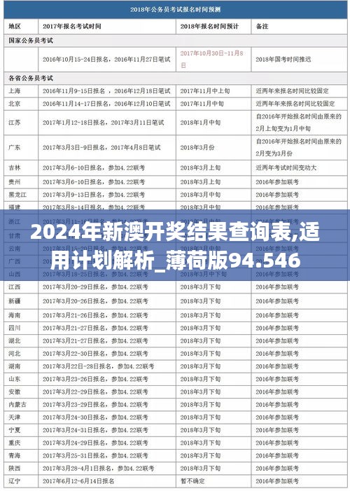 2024年新澳开奖结果查询表,适用计划解析_薄荷版94.546