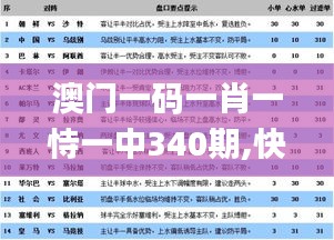 澳门一码一肖一恃一中340期,快速解答方案执行_1440p116.687-9