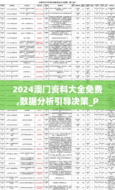 2024澳门资料大全免费,数据分析引导决策_Prime8.564