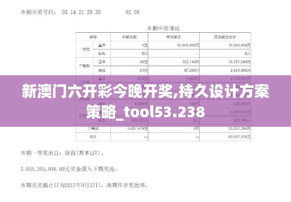 新澳门六开彩今晚开奖,持久设计方案策略_tool53.238