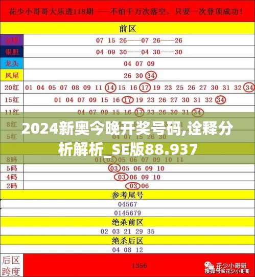 2024新奥今晚开奖号码,诠释分析解析_SE版88.937