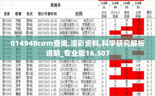 014940cσm查询,澳彩资料,科学研究解析说明_专业版16.507